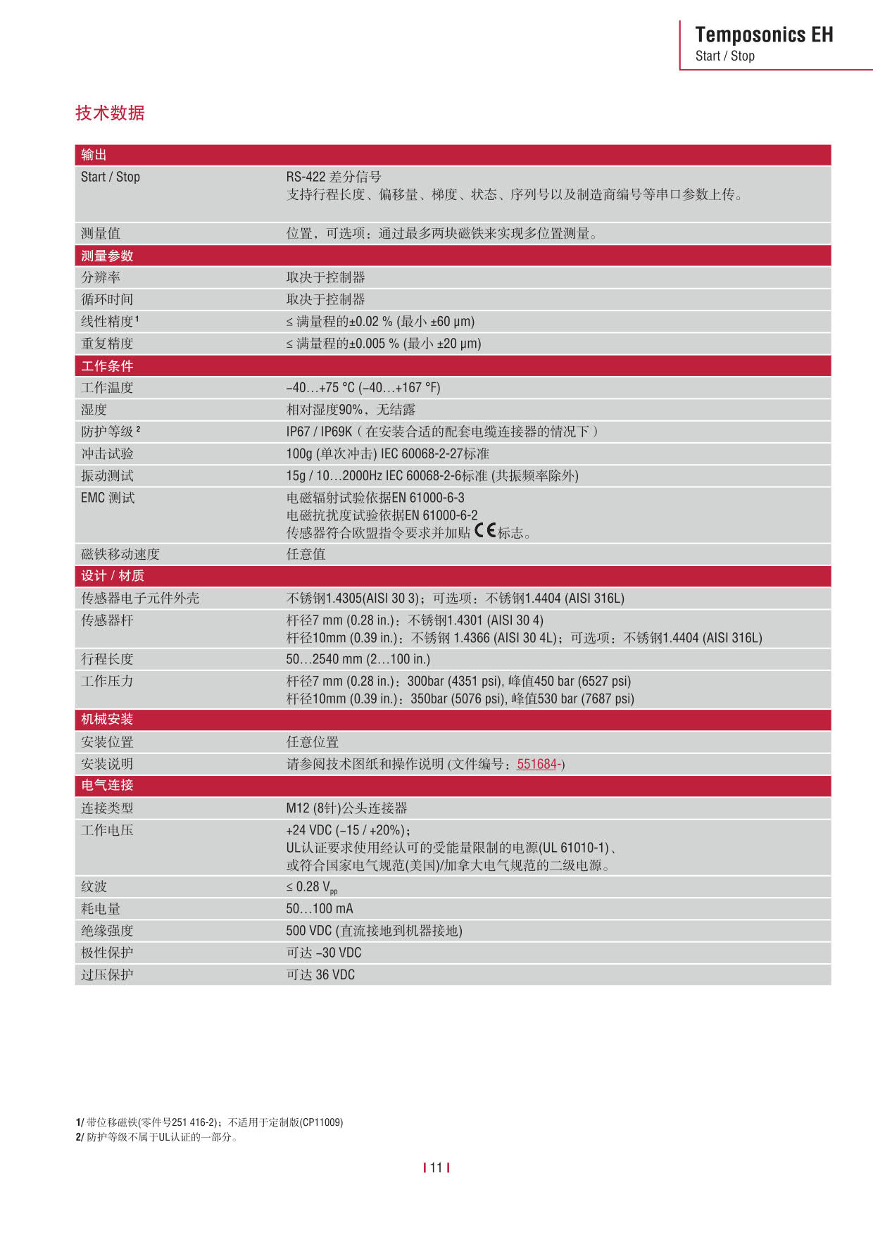 E系列传感器 2016-09cn_13.jpg